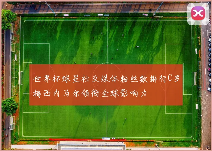 世界杯球星社交媒体粉丝数排行C罗梅西内马尔领衔全球影响力