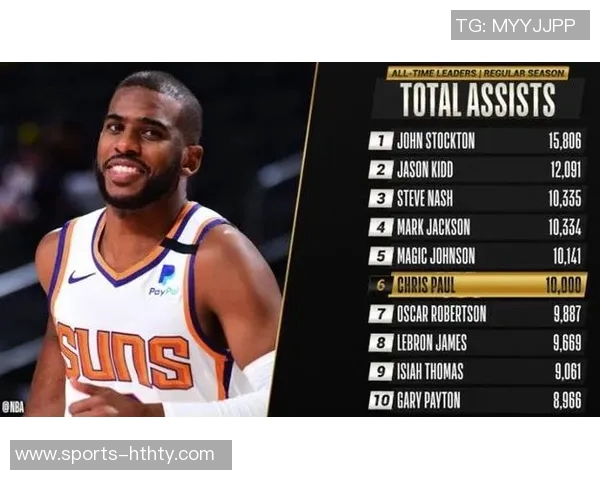 保罗状态下滑14分钟未得分助攻抢断表现平平快攻空篮遭封盖